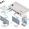 Kramer VM-4H2 HDMI 2.0 4K 1x4 Distribution Amplifier with HDCP/EDID Support - Studio AMG