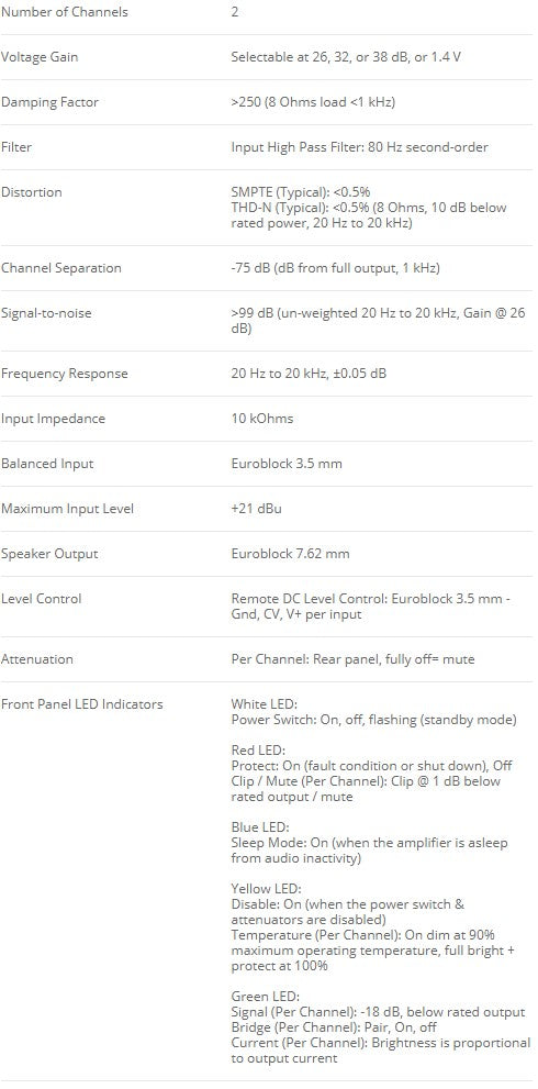 Ashly NXE Series 2-Channel Networkable Multi-Mode Power Amplifier 2x150W NXE1502 - Studio AMG