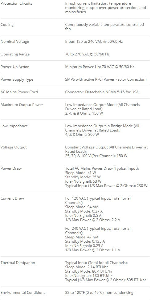 Ashly nX Series 4-Channel Multi-Mode Power Amplifier (150W) NX1504 - Studio AMG