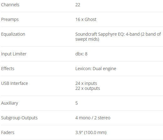 Soundcraft Signature 22MTK 22-Input Multi-Track USB Recording Mixer with Effects - Studio AMG