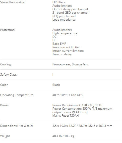 Dynacord C2800FDi C-Series FIR-Drive Power Amplifier 2800W C2800FDI-US - Studio AMG